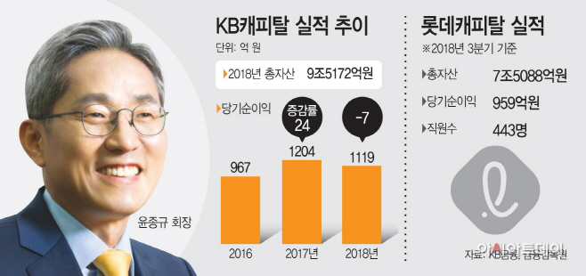 KakaoTalk_20190212_161537958