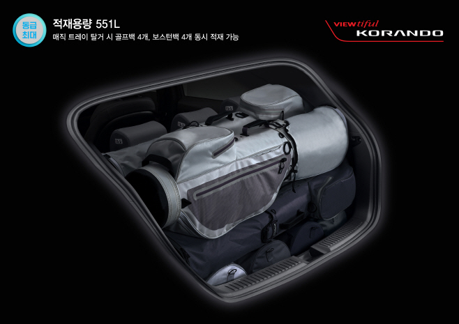 VIEWtiful_KORANDO_Luggage1