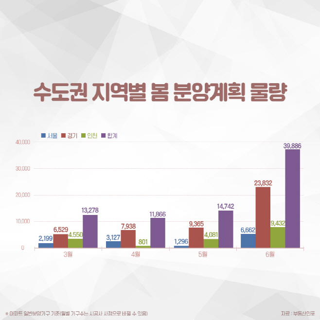 봄