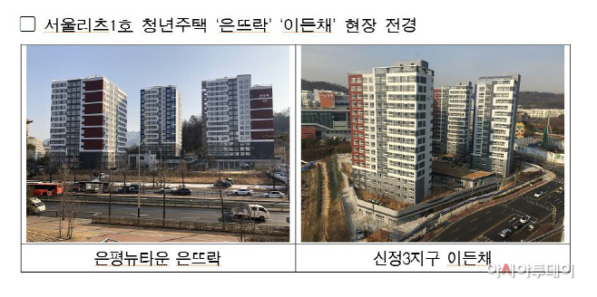 AKR20190216003200004_01_i_org