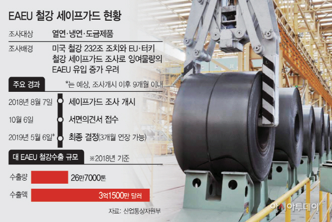 KakaoTalk_20190219_180328830