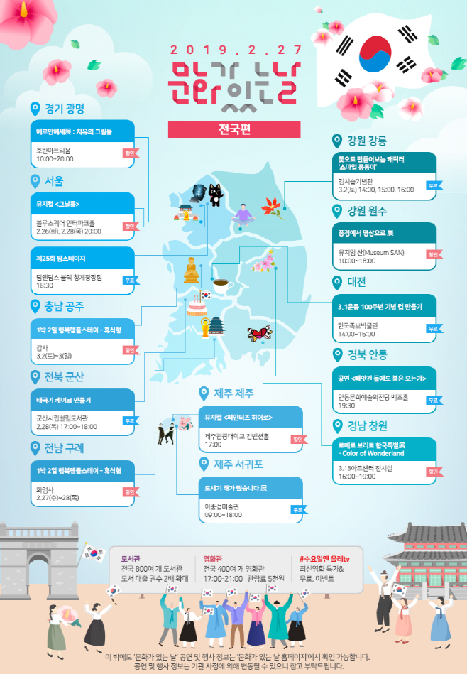 1. 2월 문화가 있는 날_전국지도