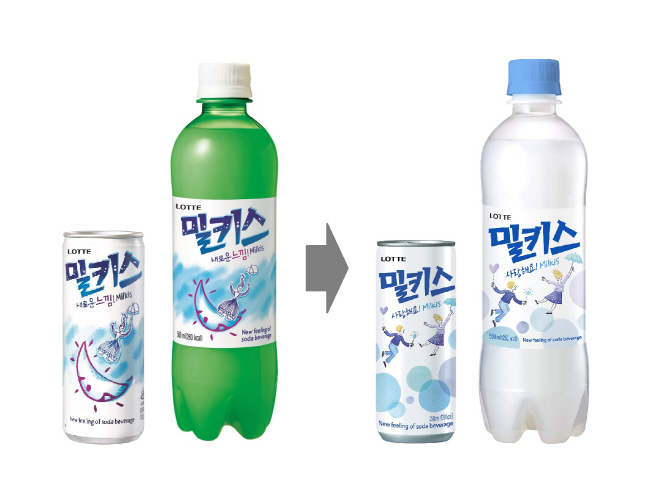 2. 밀키스 리뉴얼 전후 이미지