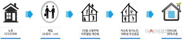 AKR20190305053600003_01_i_org