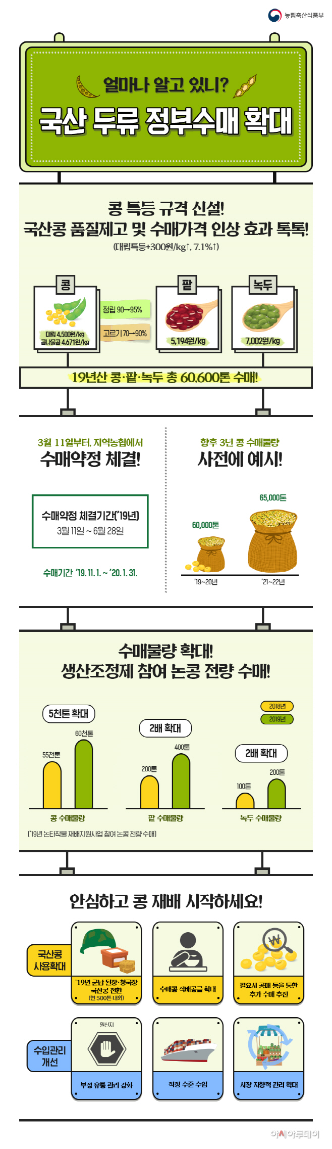 콩