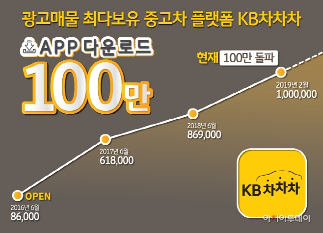 보도자료 이미지