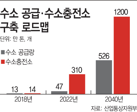 KakaoTalk_20190310_155317009