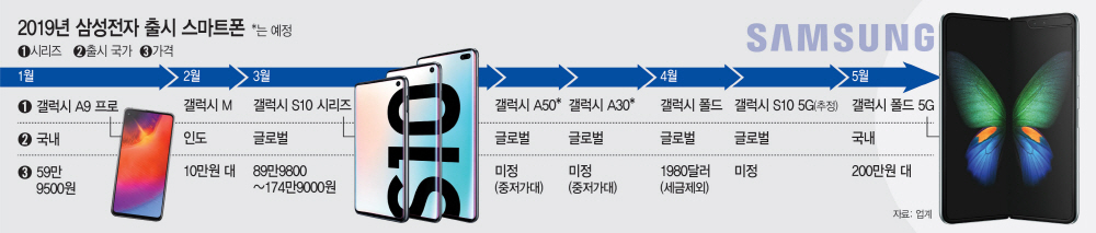 KakaoTalk_20190311_182851985