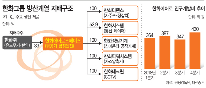 KakaoTalk_20190312_191616356