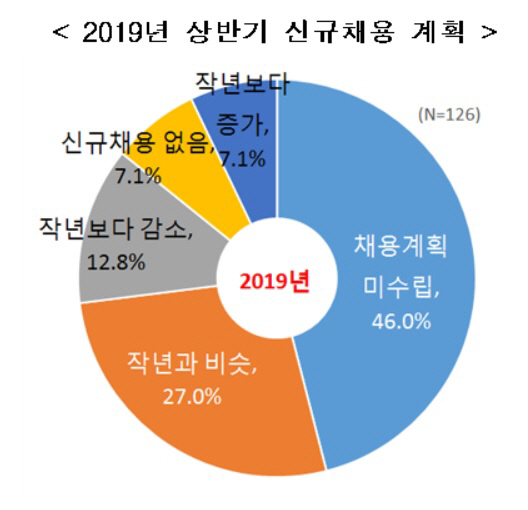한경연1