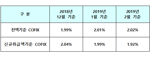clip20190315162836