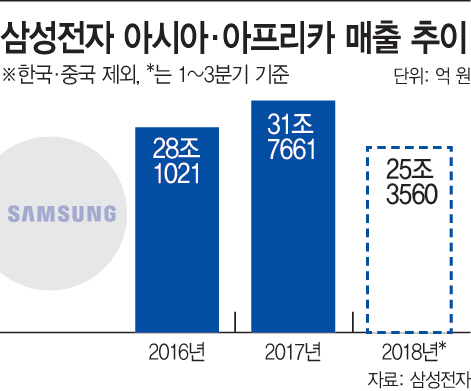 KakaoTalk_20190319_170614627
