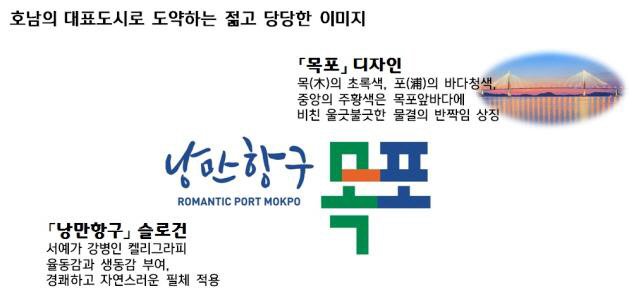 낭만항구 목포 브랜드 디자인