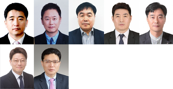 휠라코리아