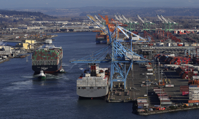 Trade Gap