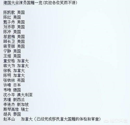 외국 국적