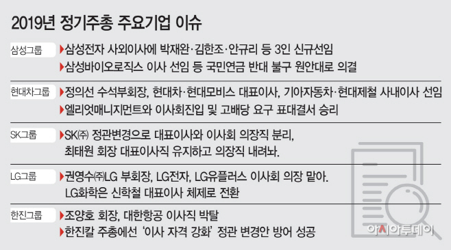 KakaoTalk_20190331_180437859