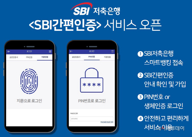 SBI