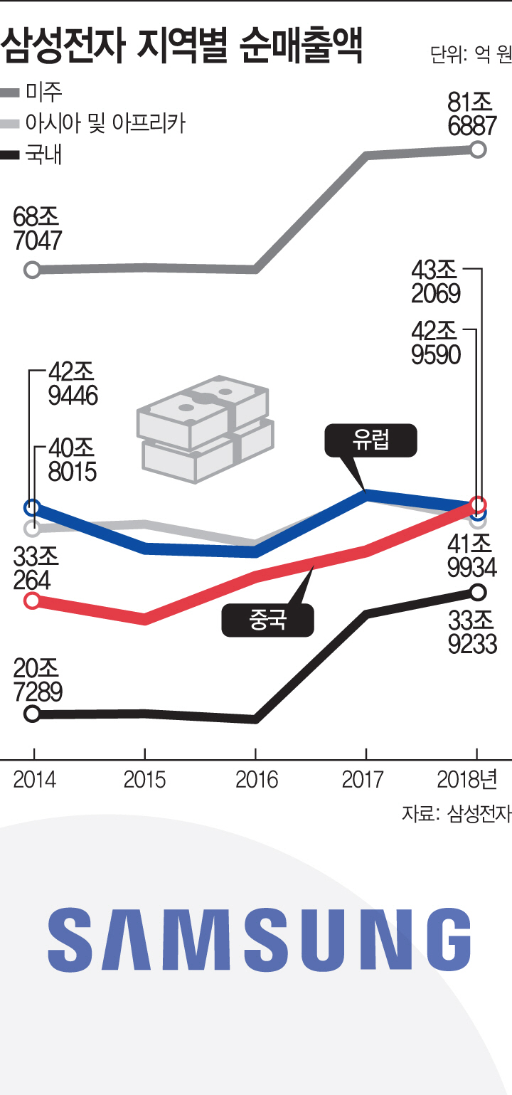 KakaoTalk_20190402_180732873