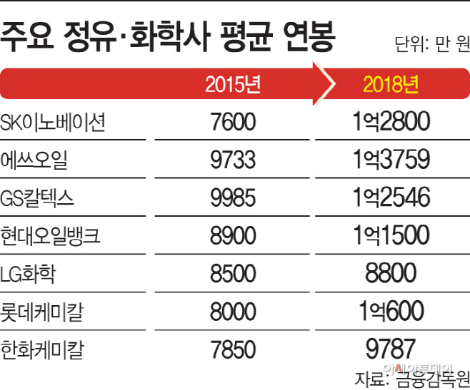 KakaoTalk_20190402_180838073