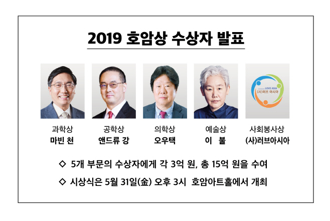 호암상수상자 단체이미지 (국문)