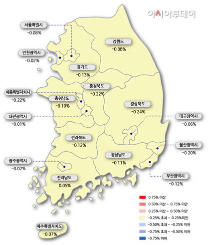 아파트