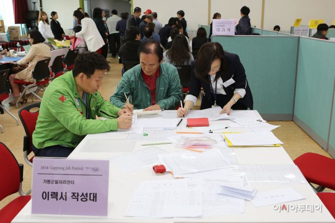 가평군이 올해 일자리 창출 5천개를 목표로 일자리정책을 추진