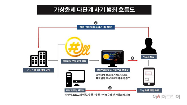 KakaoTalk_20190416_061612863