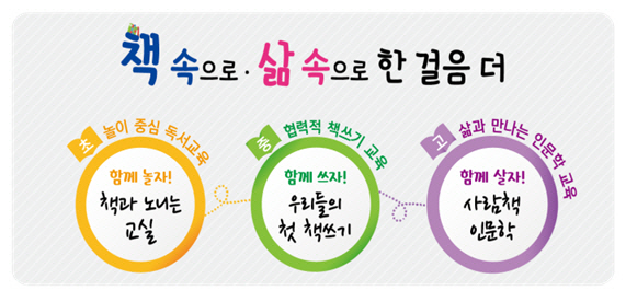 서울시교육청