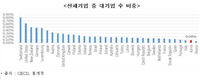 제목 없음