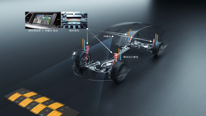 내비-카메라 연동 프리뷰 에어서스펜션