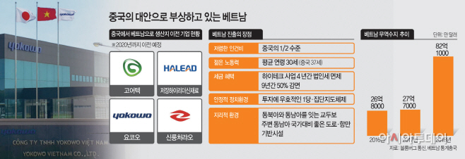 KakaoTalk_20190502_182937949