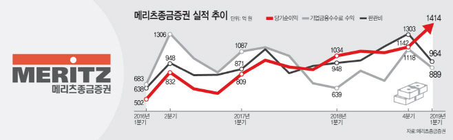 KakaoTalk_20190507_180029743
