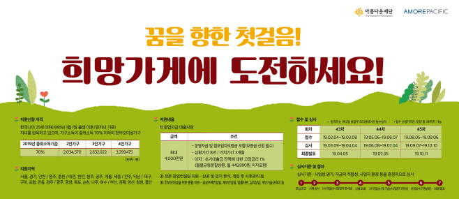 아모레퍼시픽