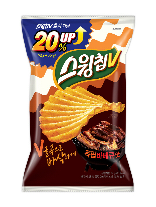 [오리온 사진자료] 오리온 스윙칩V 폭립바베큐맛 제품 이미지