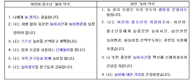 캡처