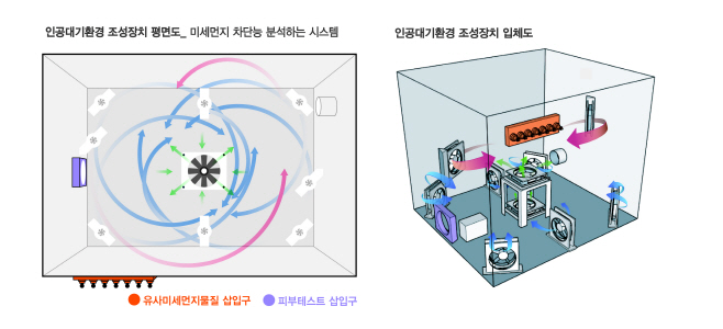 코스메카코리아