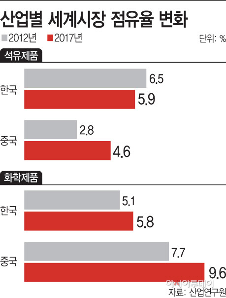 KakaoTalk_20190529_152152641
