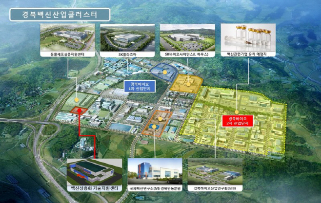 경북백신산업클러스트 조감도