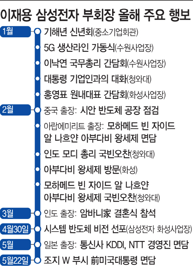 KakaoTalk_20190602_173952391