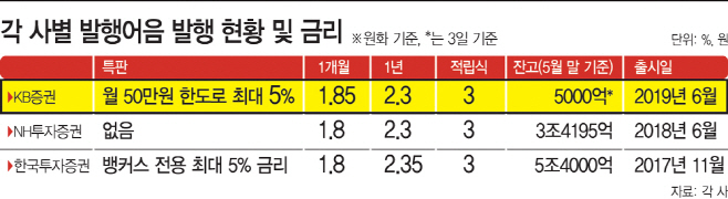 KakaoTalk_20190604_184935680