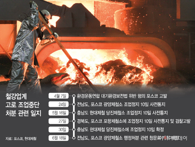 KakaoTalk_20190606_174559921