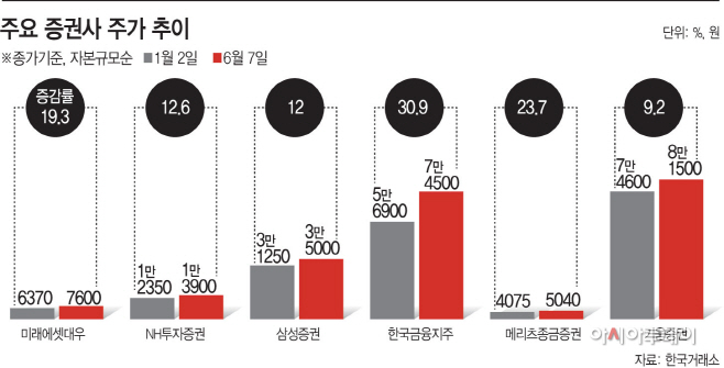 KakaoTalk_20190609_165336155