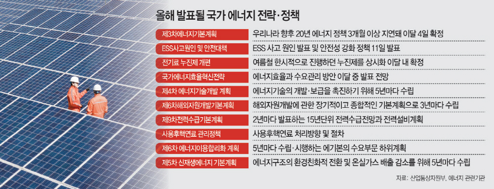 11면 톱 표