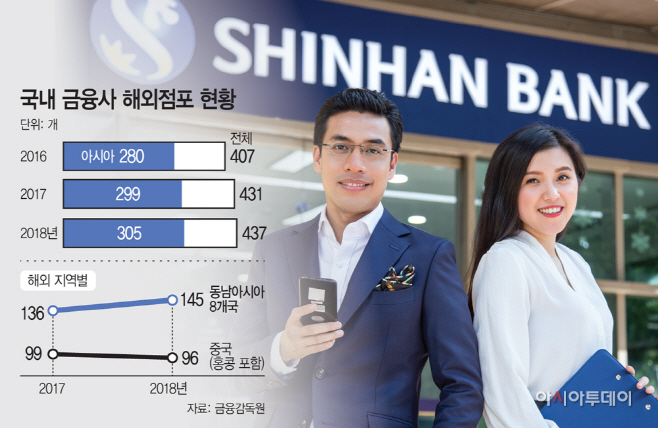 12면 톱 그래픽 수정