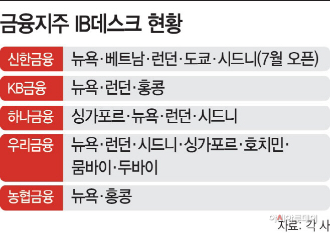 12면