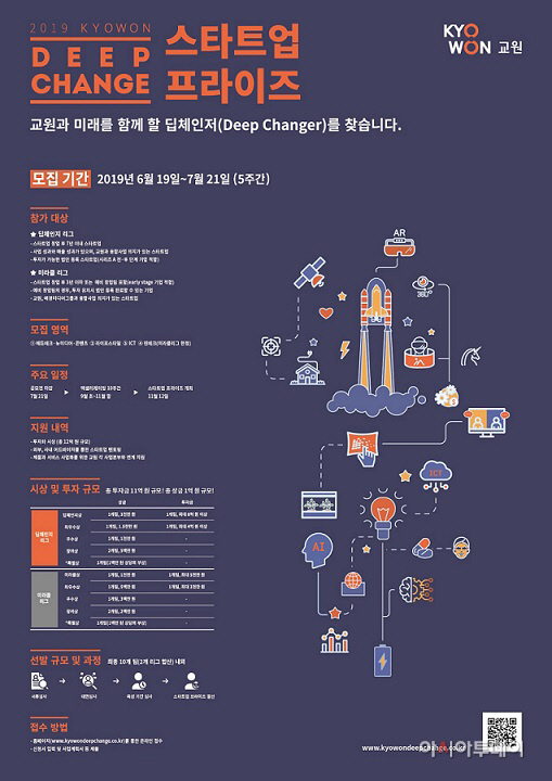 [교원그룹_보도사진]교원그룹 '2019