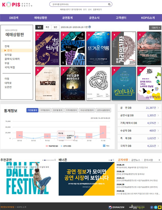공연예술통합전산망 사이트 이미지_예술경영지원센터 제공