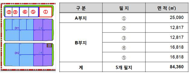 noname01ㅕㅑㅕ