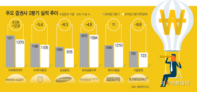 KakaoTalk_20190630_161044771